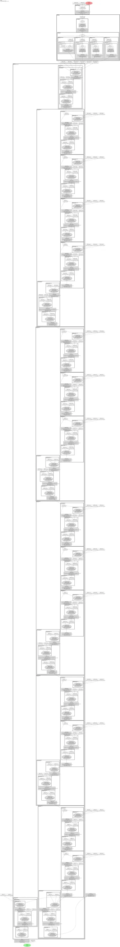 smp_PSPNet_timm-tf_efficientnet_lite1 architecture thumbnail
