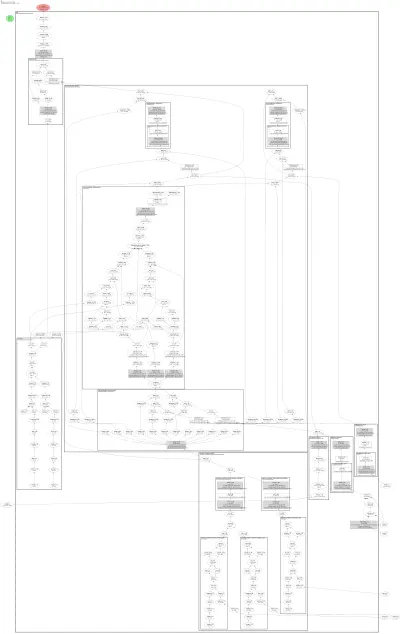 GlmImageTransformer2DModel architecture thumbnail
