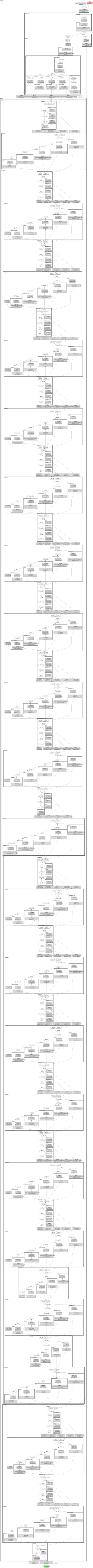 smp_DeepLabV3Plus_mobileone_s0 architecture thumbnail