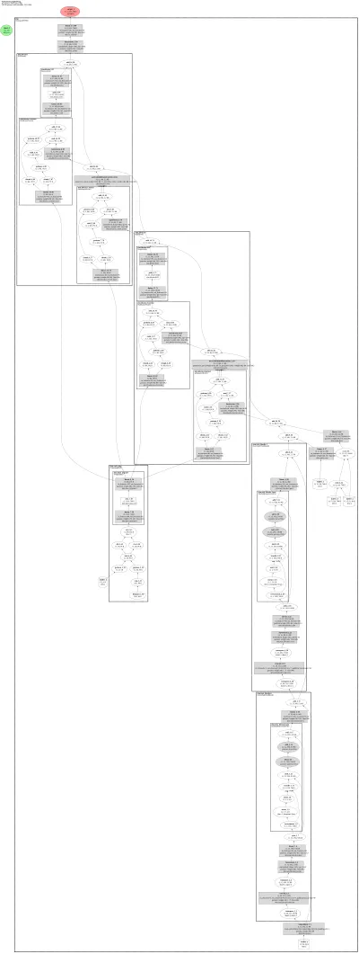 kyutai_pocket_tts architecture thumbnail