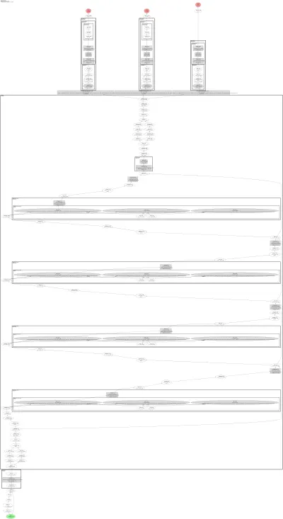 torchaudio.models.squim_objective_base architecture thumbnail