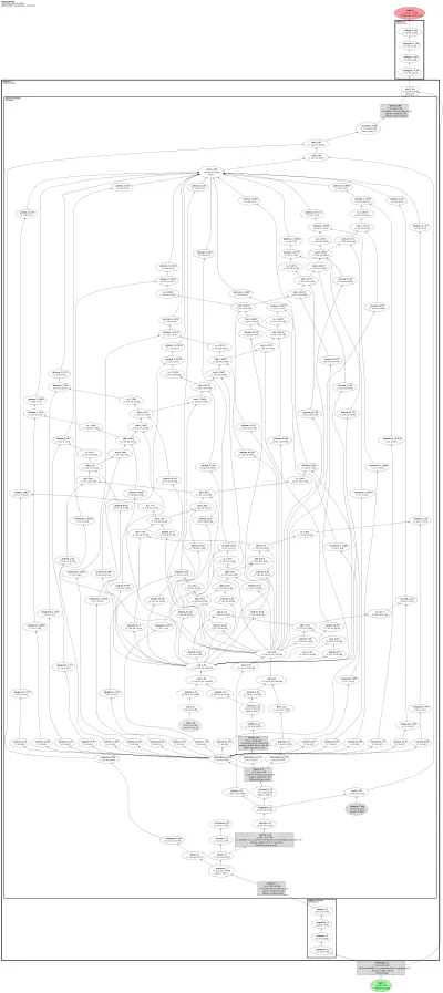 fla_mamba_model architecture thumbnail