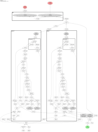 TranAD benchmark MTAD_GAT architecture thumbnail