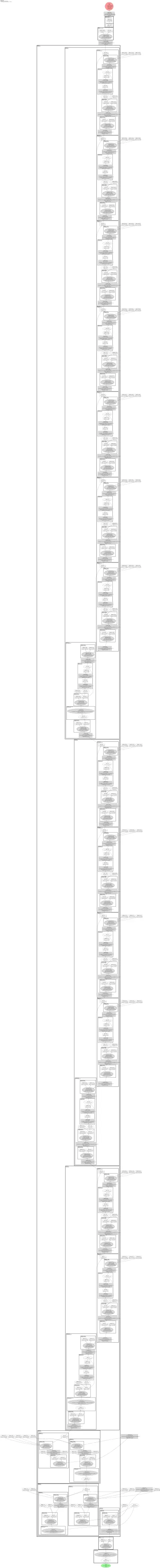tf_efficientnetv2_b0 architecture thumbnail