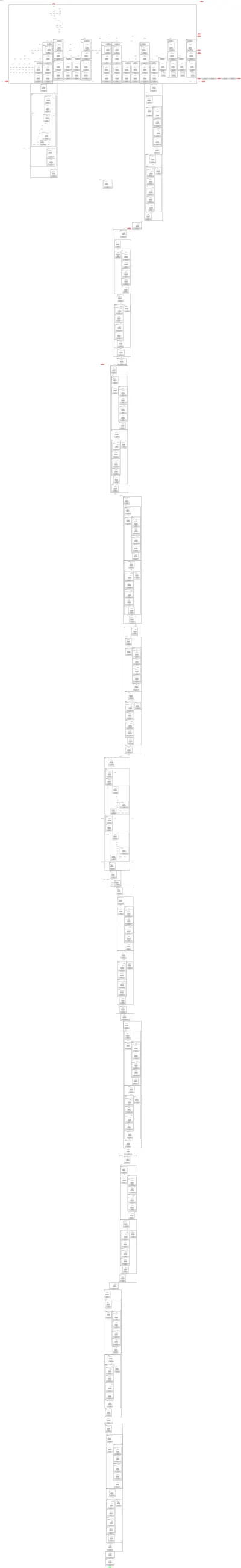 yolo26l-p6 architecture thumbnail