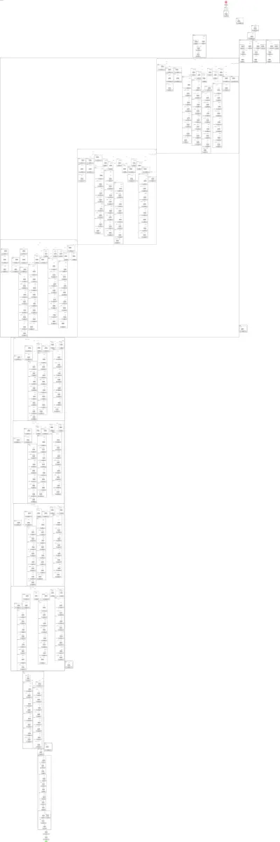 hrnet_w64 architecture thumbnail