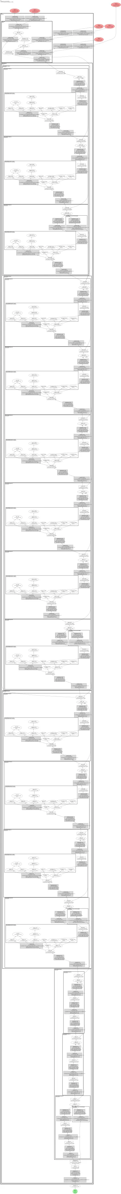 FCE-ResNet50-DCN architecture thumbnail