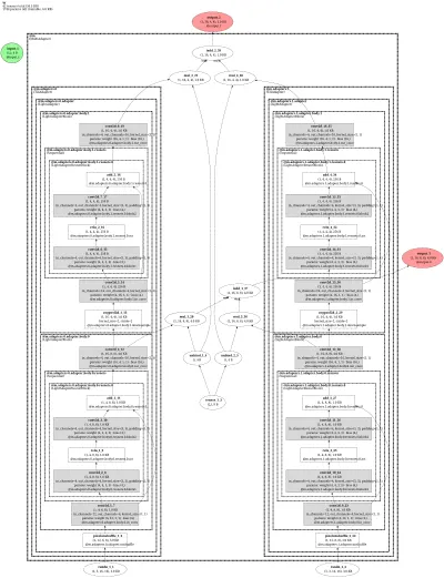 MultiAdapter architecture thumbnail