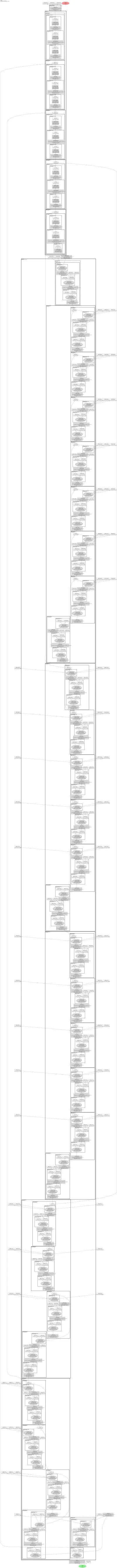 smp_Linknet_timm-tf_efficientnet_lite4 architecture thumbnail