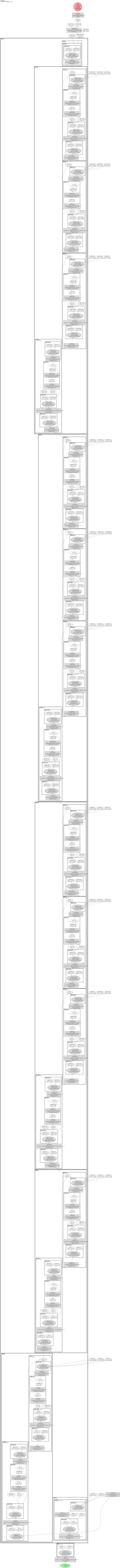 hardcorenas_f architecture thumbnail