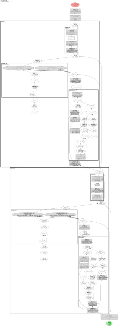 google:Titans-paper-memory-as-context architecture thumbnail