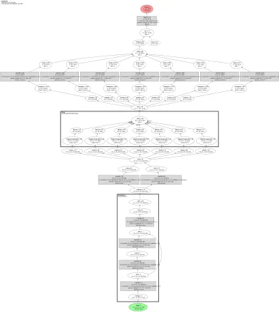GaitPart architecture thumbnail