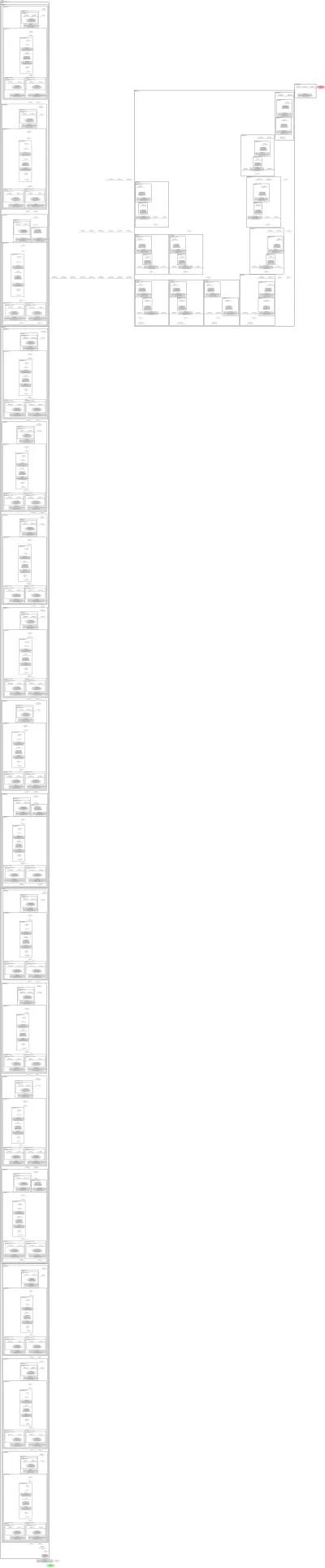 smp_UnetPlusPlus_timm-skresnet34 architecture thumbnail