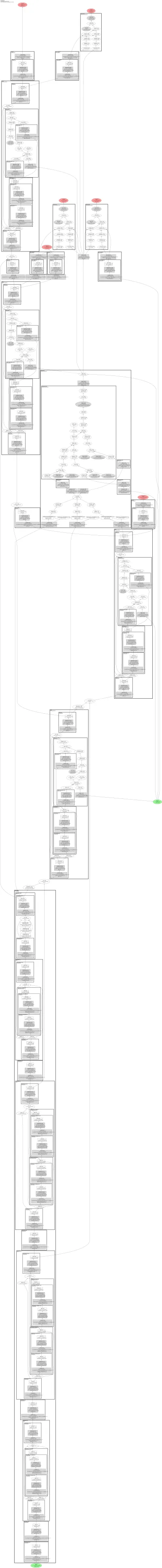 YOLO-World-v1-L (open-vocab detection, L2-norm contrastive head) architecture thumbnail