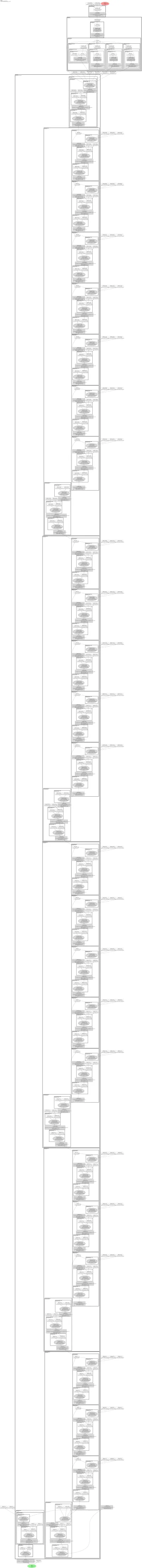 smp_PSPNet_timm-tf_efficientnet_lite4 architecture thumbnail
