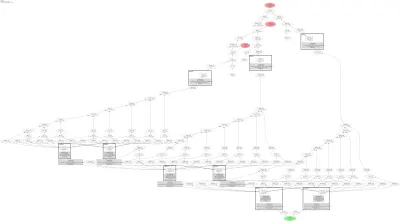 anynet architecture thumbnail