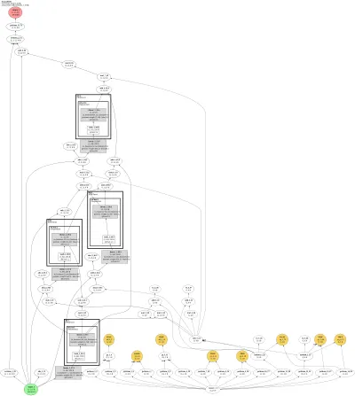 neural_ode architecture thumbnail