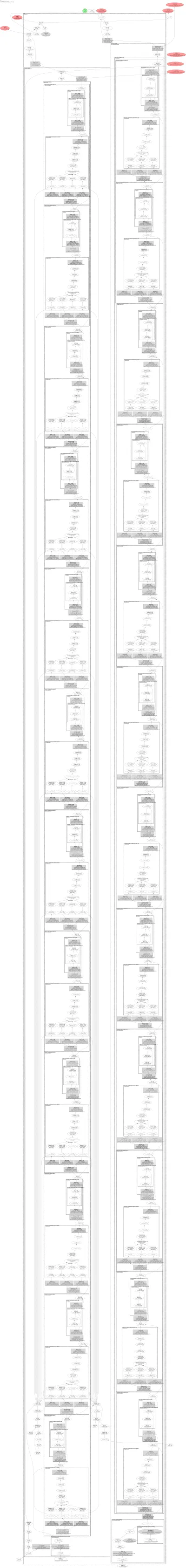 clip:zero-shot-image-classification architecture thumbnail