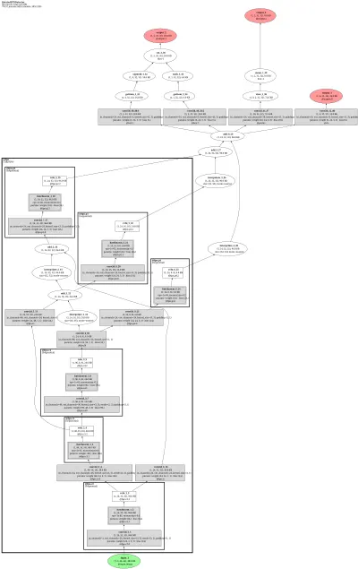 mmrotate:oriented_reppoints architecture thumbnail