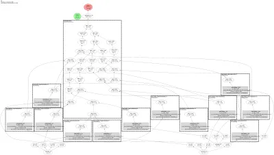 PyKEEN-AutoSF architecture thumbnail