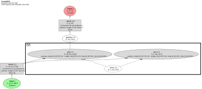 NeuralRDE architecture thumbnail