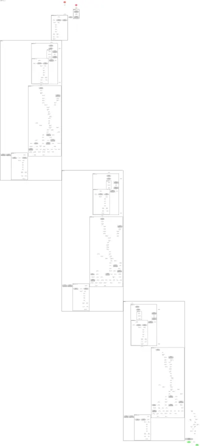 equiformer architecture thumbnail