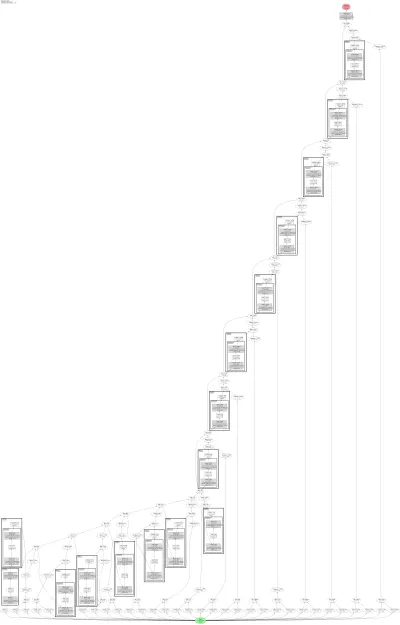 torchcde_latent_cde architecture thumbnail