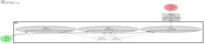 MDN_RNN architecture thumbnail