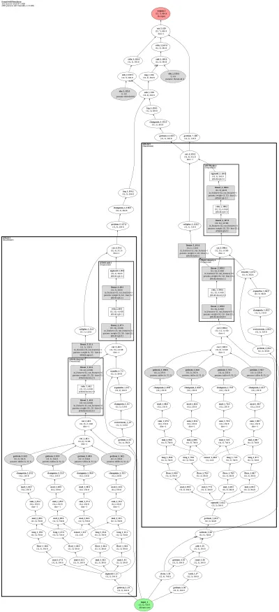 eventnerf_renderer architecture thumbnail