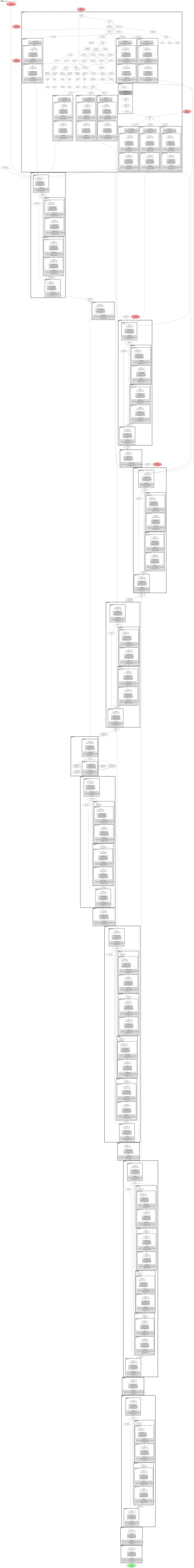 yolov8m-obb architecture thumbnail