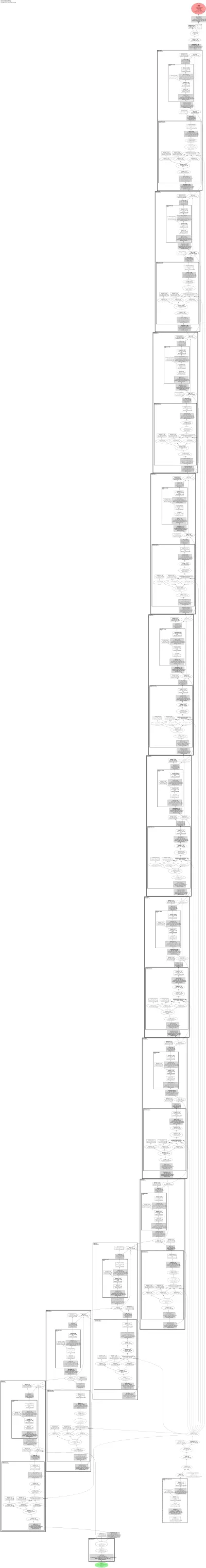 vit_srelpos_small_patch16_224 architecture thumbnail