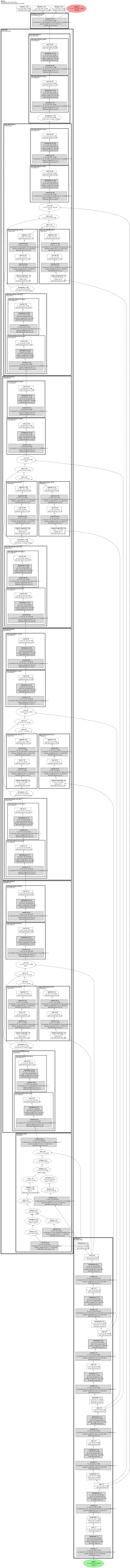 smp_MAnet_vgg11_bn architecture thumbnail