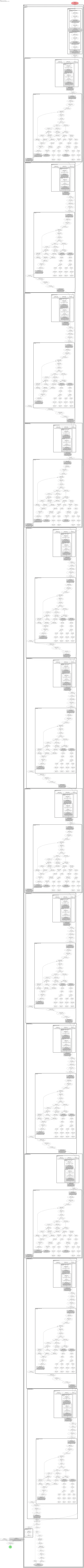mmdet_deepsort_deepsort_faster_rcnn_r50_fpn_8xb2_4e_mot17halftrain_test_mot17halfval architecture thumbnail