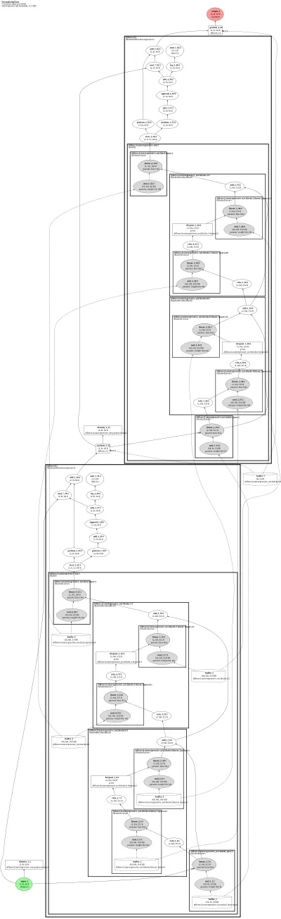 realnvp architecture thumbnail