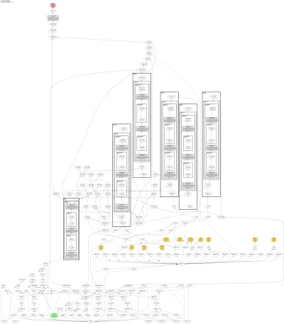 torchcde_cde_discriminator architecture thumbnail