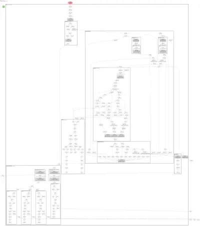 CogView4Transformer2DModel architecture thumbnail
