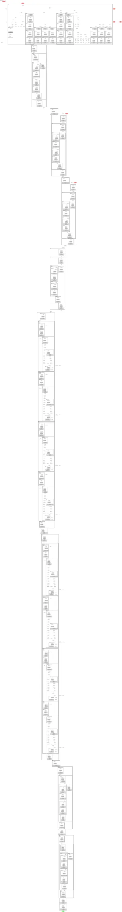 yolo12m-pose architecture thumbnail