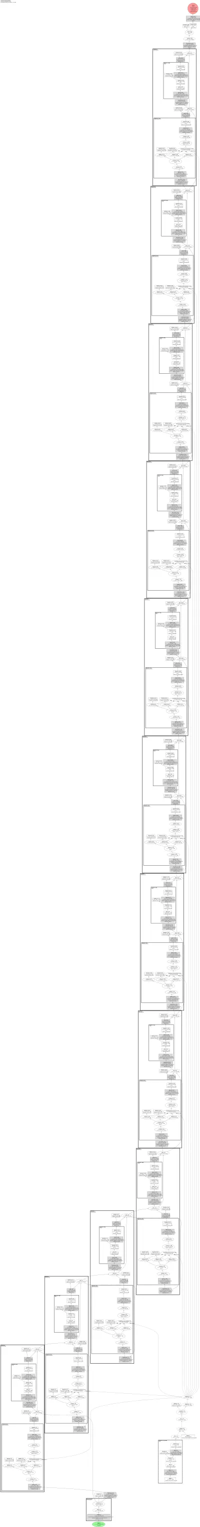 vit_srelpos_medium_patch16_224 architecture thumbnail