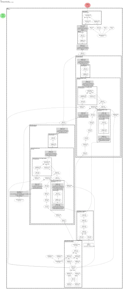 SchNet architecture thumbnail