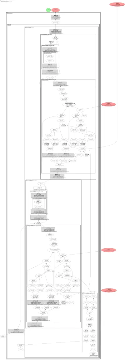 fuyu:image-text-to-text architecture thumbnail