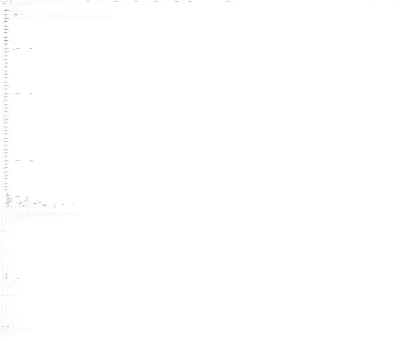 d2_coco_panopticsegmentation__panoptic_fpn_R_50_1x architecture thumbnail