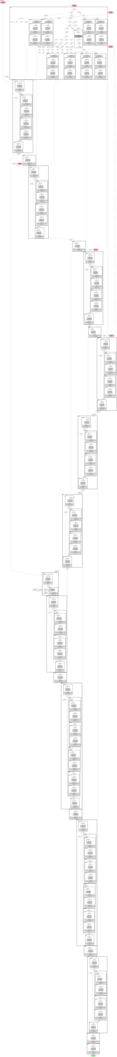 yolov8m-p2 architecture thumbnail