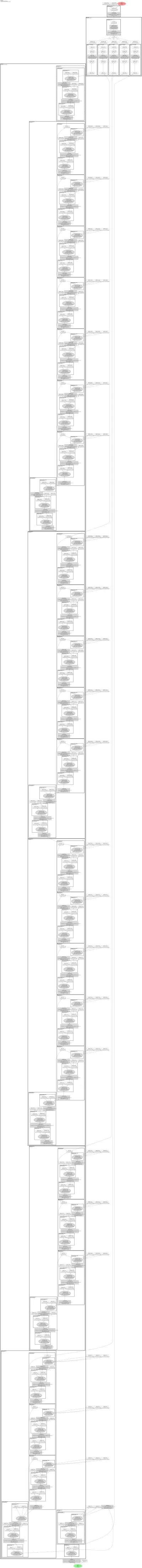 smp_Segformer_timm-tf_efficientnet_lite4 architecture thumbnail