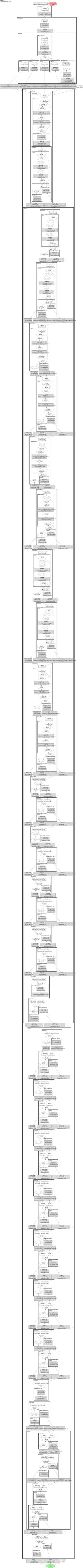smp_DeepLabV3_mobileone_s4 architecture thumbnail