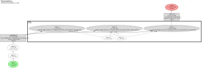 espnet_lm_rnn architecture thumbnail