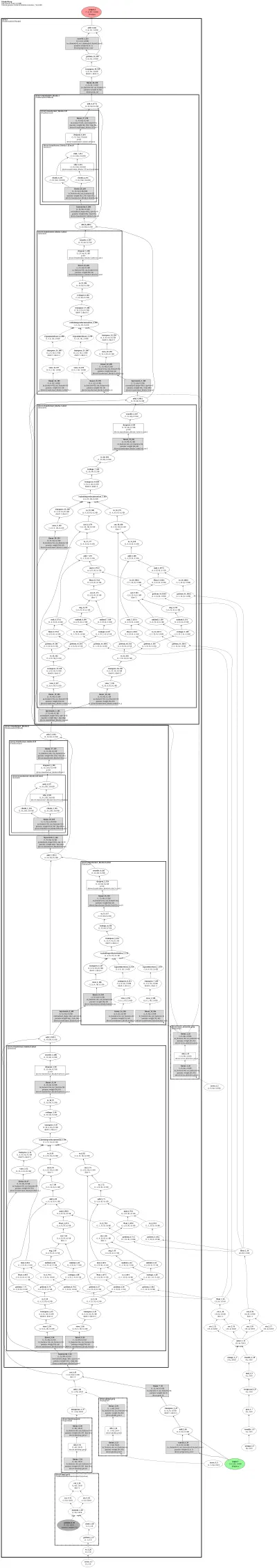 StableAudioDiTModel architecture thumbnail
