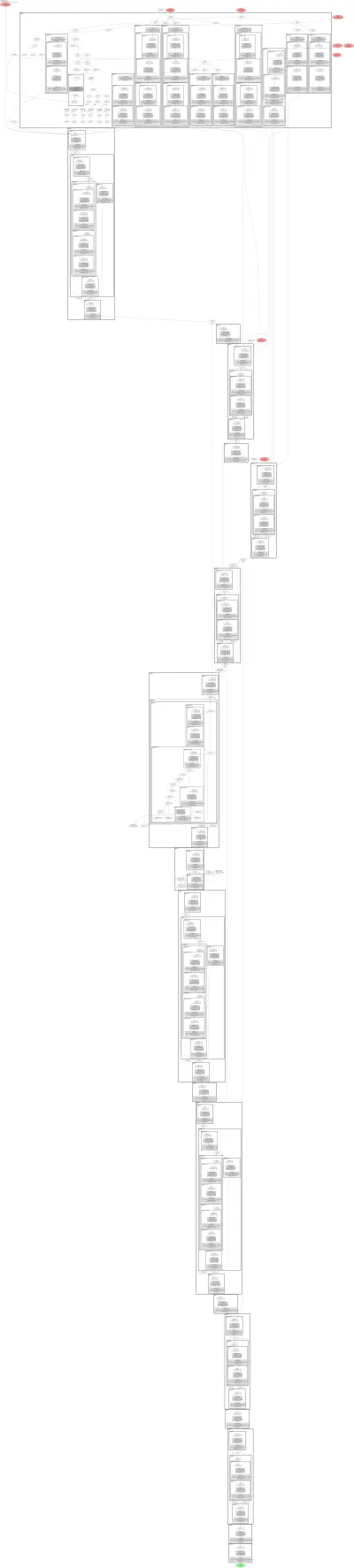 yolo11s-seg architecture thumbnail