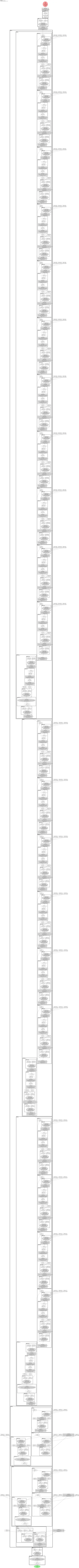tf_efficientnetv2_b3 architecture thumbnail