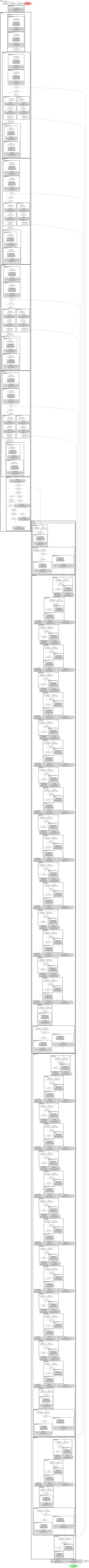 smp_MAnet_mobileone_s2 architecture thumbnail