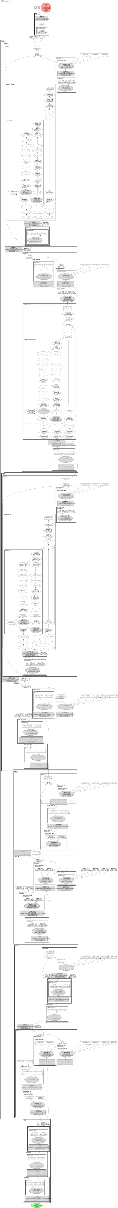 botnet26t_256 architecture thumbnail